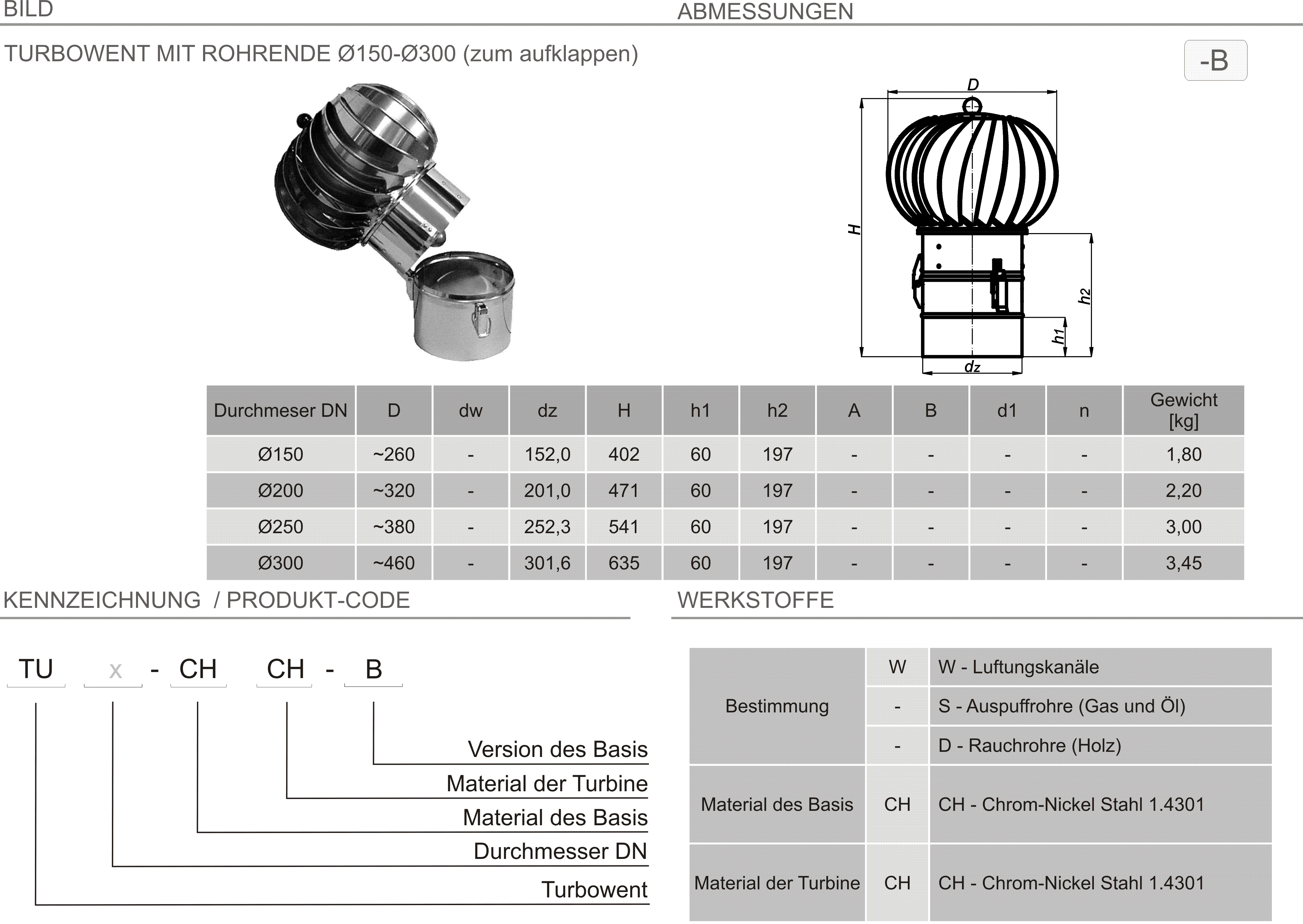 Produkt Beschreibung TU-B